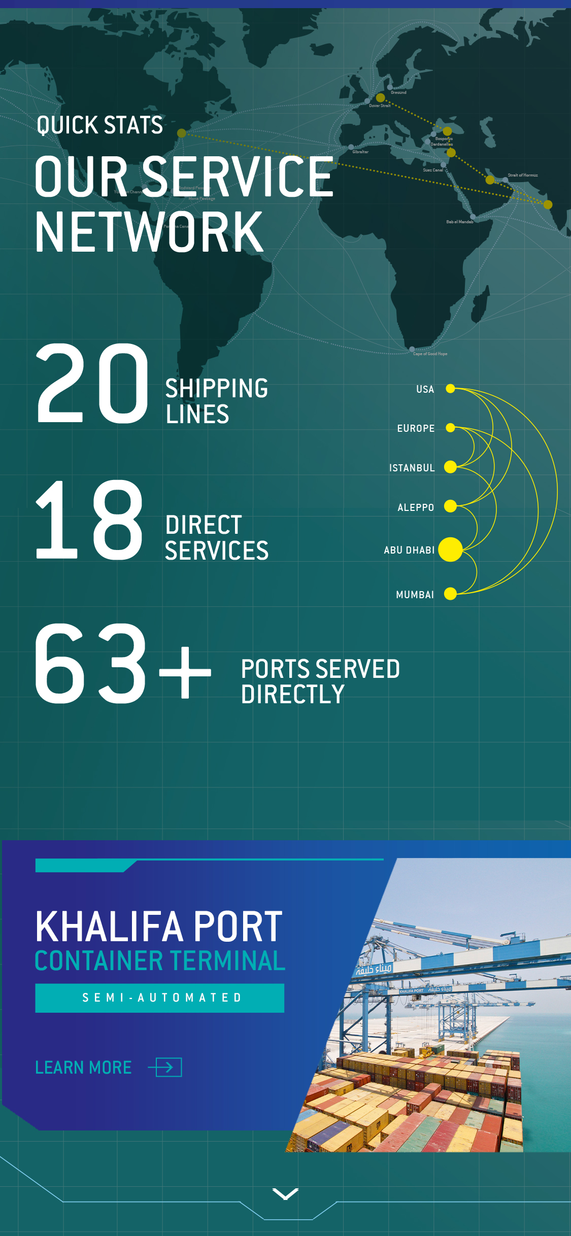 Mobile service network and statistics interface
